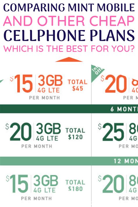 prepaid phone cheap|$10 prepaid phone plan.